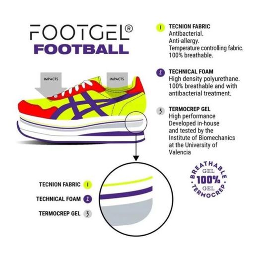 Football Footgel Technical Gel Insoles