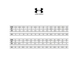 Under Armor Charged Pursuit 3 running shoes