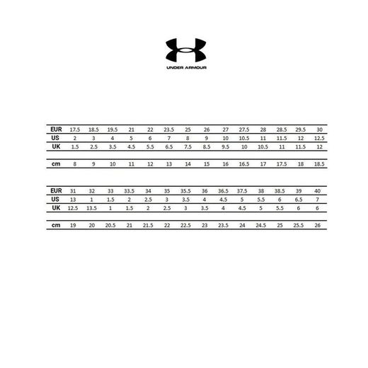 Under Armor Charged Pursuit 3 running shoes